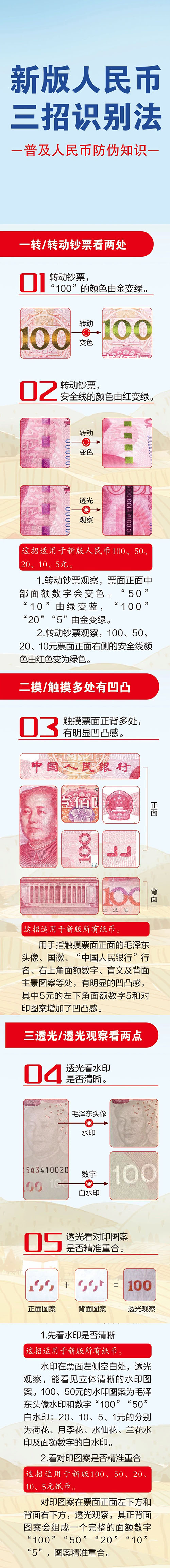 反假货币宣传月| 快转给爸妈看，三招识别新版人民币真假_中银富登村镇银行