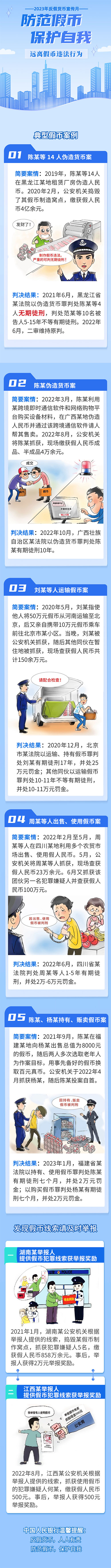 反假货币宣传月| 远离假币违法行为_中银富登村镇银行