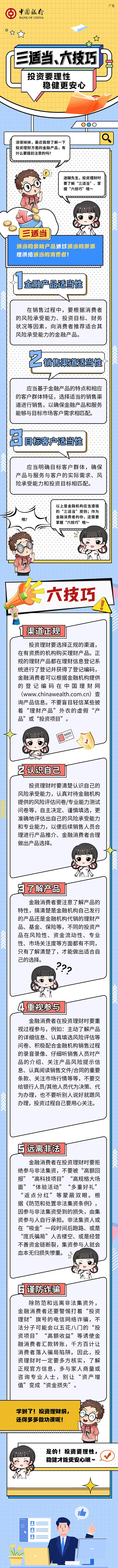 金融教育宣传月｜了解“三适当”“六技巧” 理性投资更安心_中银富登村镇银行